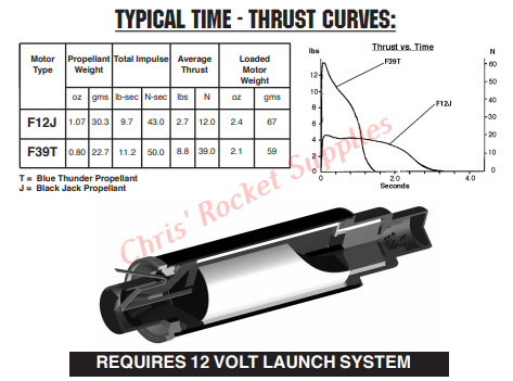 Aerotech F39-6T Blue Thunder Rocket Motor